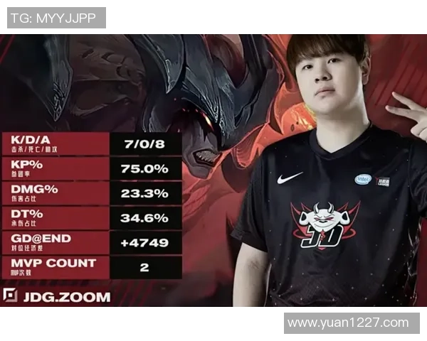 CSGO意识排名新突破JDG战队表现引发热议与关注