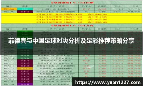 菲律宾与中国足球对决分析及足彩推荐策略分享