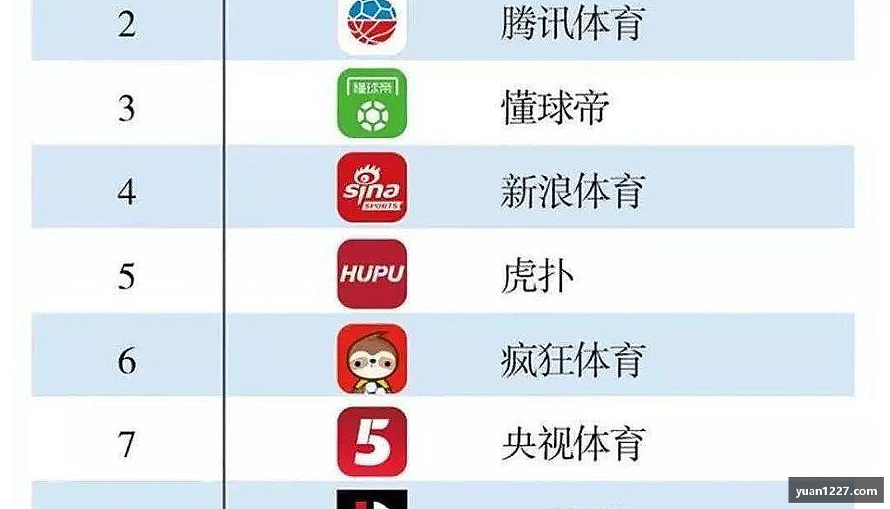 跃动青春，激情体育